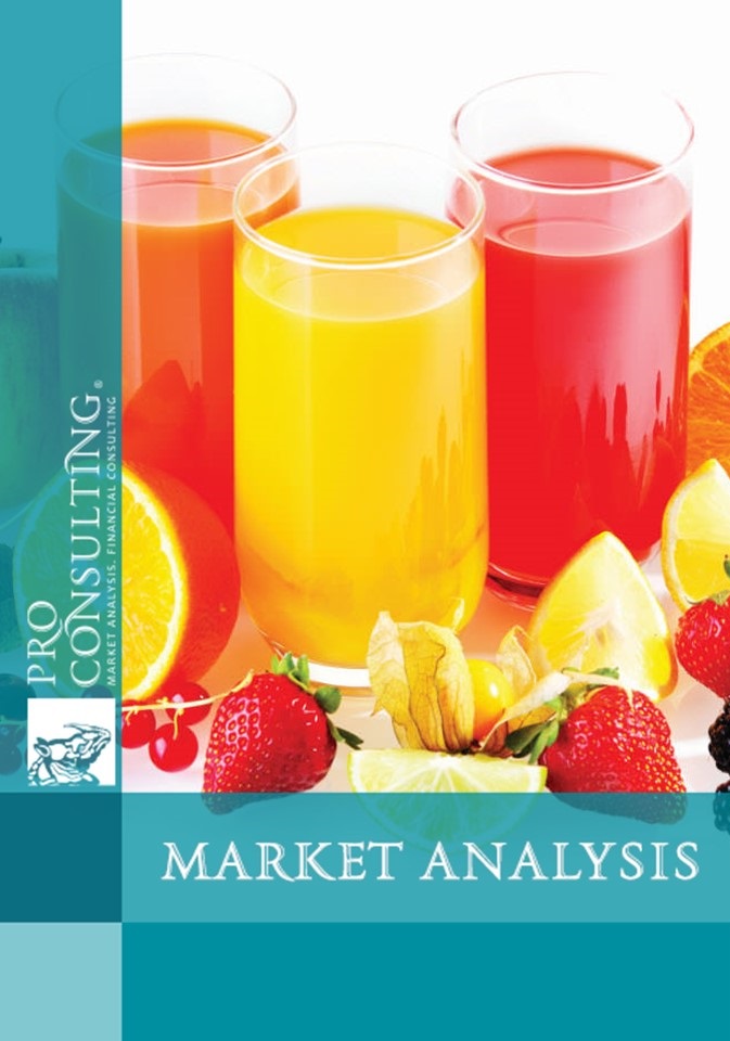 Research of juice market in Ukraine. 2011